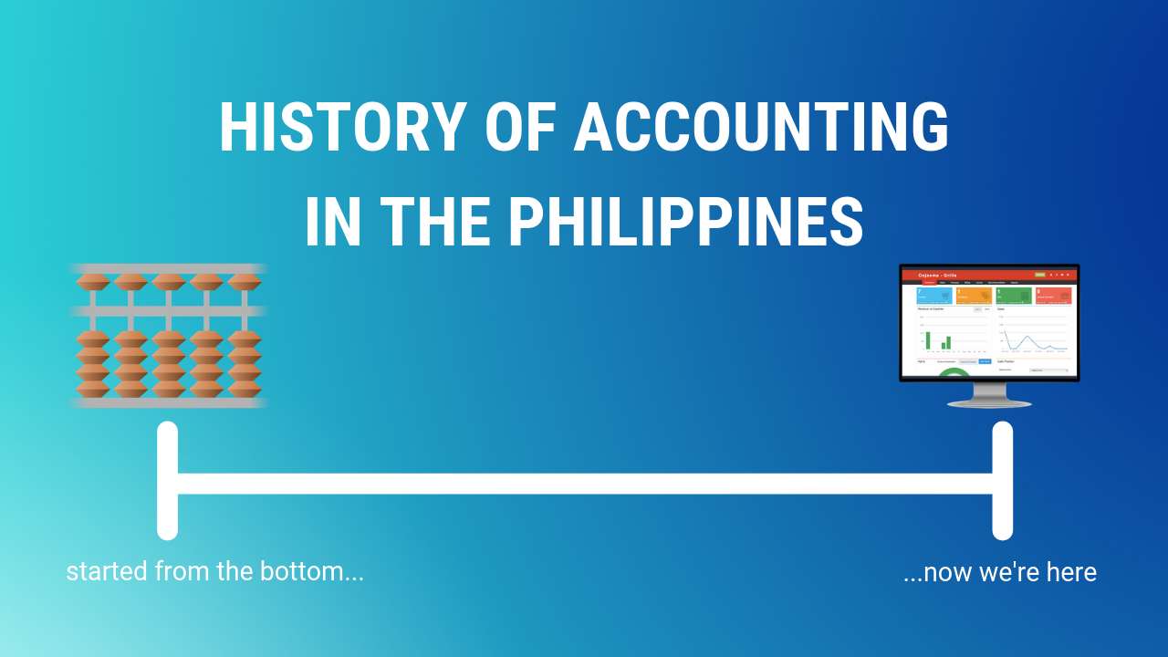 Little Known Facts: History Of Accounting Timeline - Oojeema