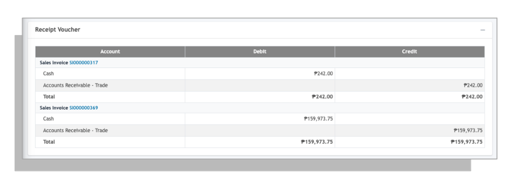Receipt Voucher Entries