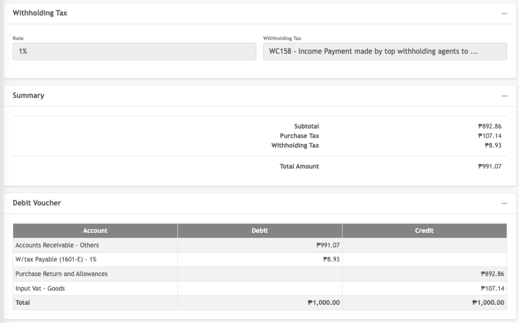 Purchase Return Summary