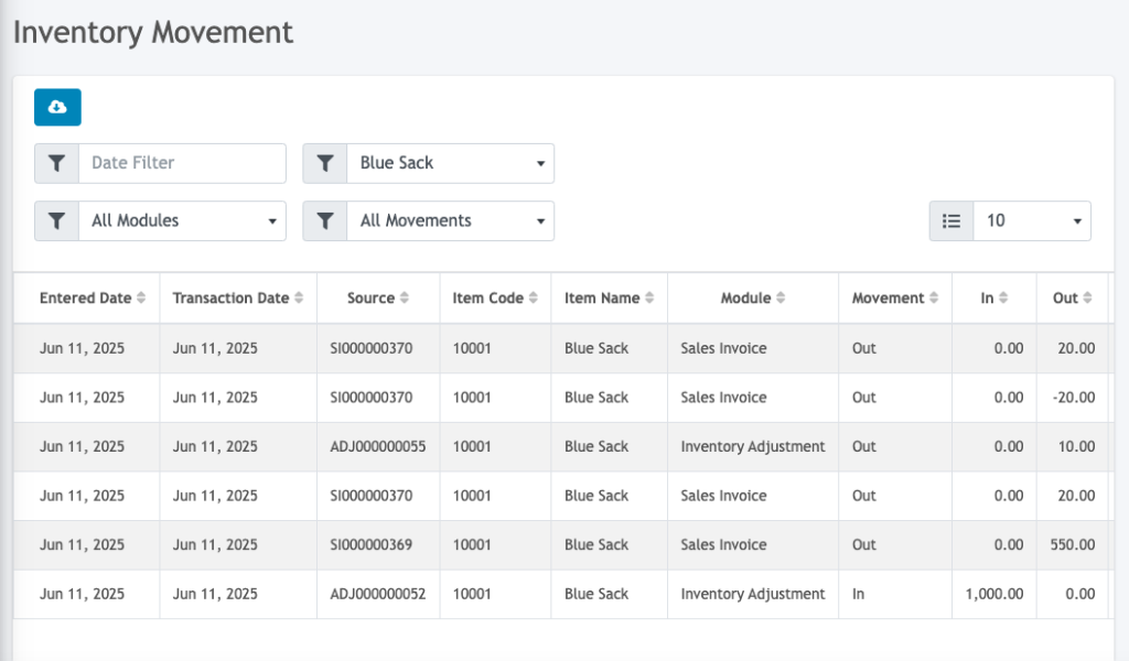 Inventory Movement