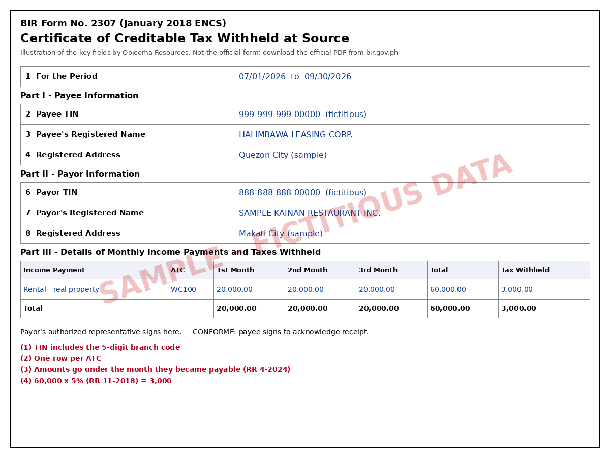Filled-in BIR Form 2307 sample with fictitious company names and TINs, marked SAMPLE